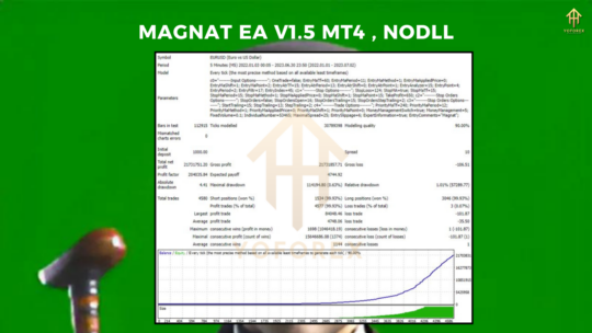 Magnat EA V1.5