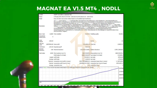 Magnat EA V1.5