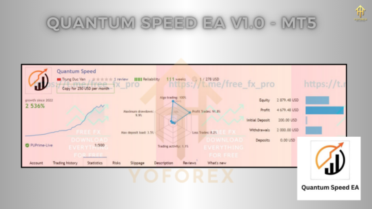 Quantum Speed EA V1.0 MT5