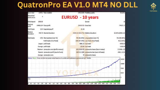 QuatronPro EA V1.0