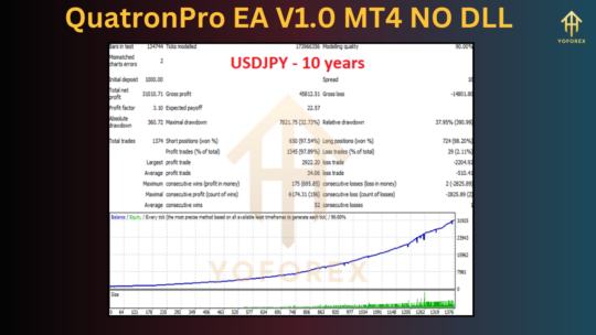 QuatronPro EA V1.0