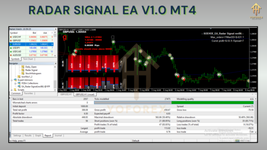 Radar Signal EA V1.0