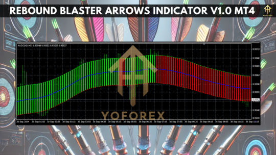 Rebound Blaster Arrows Indicator V1.0