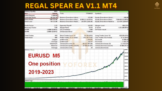 Regal Spear EA V1.1