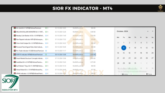 SIOR FX Indicator