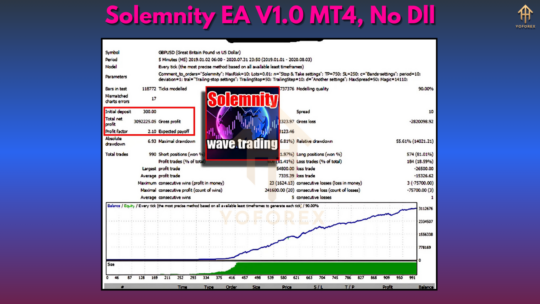 Solemnity EA V1.0