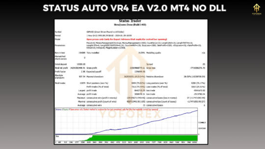 Status Auto vr4 EA V2.0