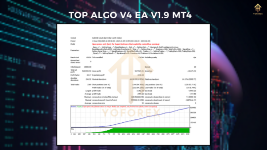 Top Algo v4 EA V1.9 MT4