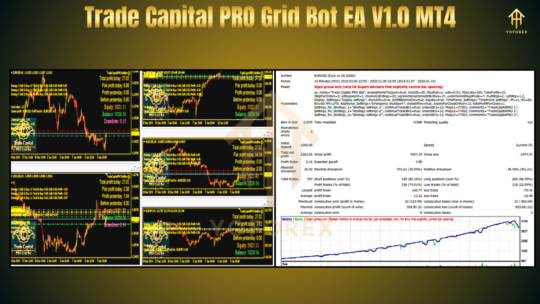 Trade Capital PRO Grid Bot EA V1.0