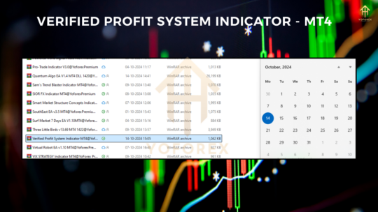 Verified Profit System Indicator