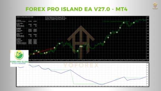 Forex Pro Island EA V27.0