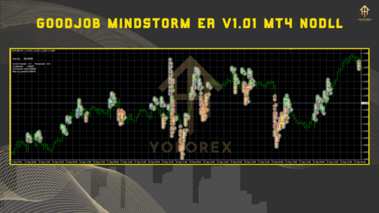 Goodjob MindStorm EA v1.01