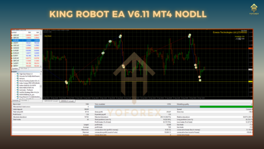 King Robot EA v6.11