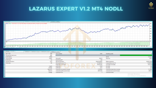 Lazarus Expert V1.2