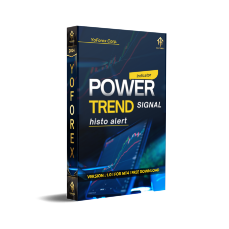 Powered Trend Signal Histo Alert Indicator