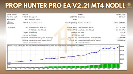 Prop Hunter Pro EA v2.21