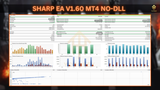 Sharp EA V1.60