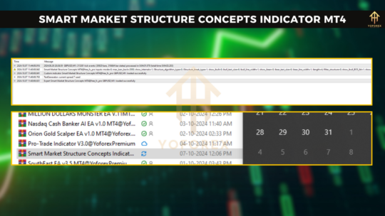 Smart Market Structure Concepts Indicator v13.7