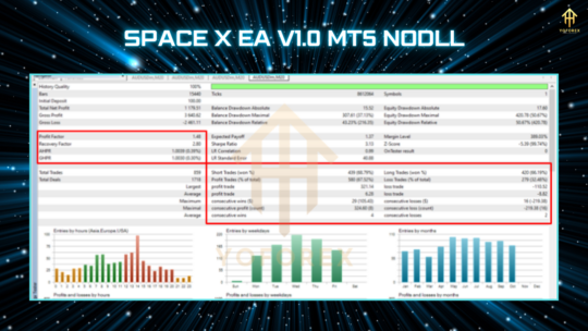 SpaceX EA V1.0