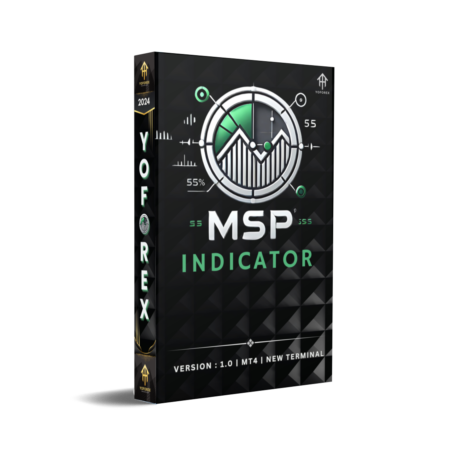 MSP Indicator V1