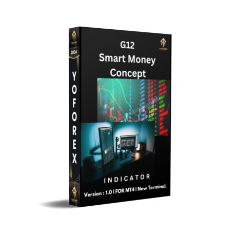 G12 Smart Money Concept Indicator V1.0 MT4