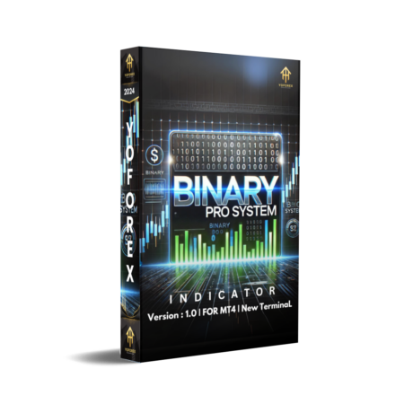 Binary Pro System Indicators V1 MT4