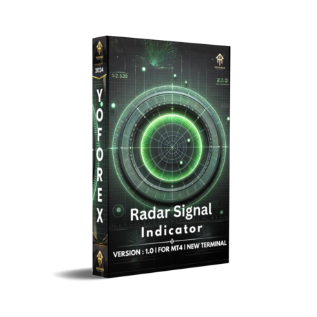 Radar Signal Indicator V1.0 MT4