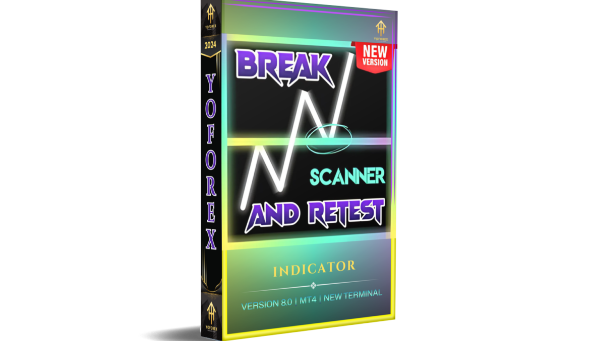 Break and Retest V8.0 Indicator