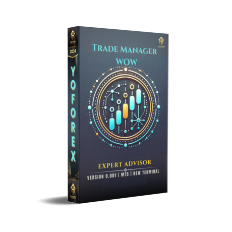 Trade Manager WOW EA V0.001