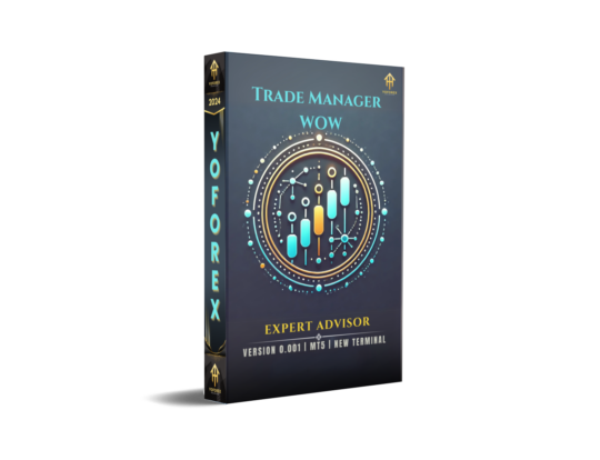 Trade Manager WOW EA V0.001