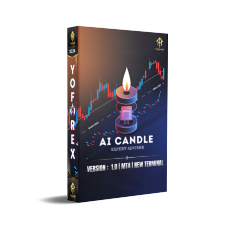 AI Candle EA V1.0