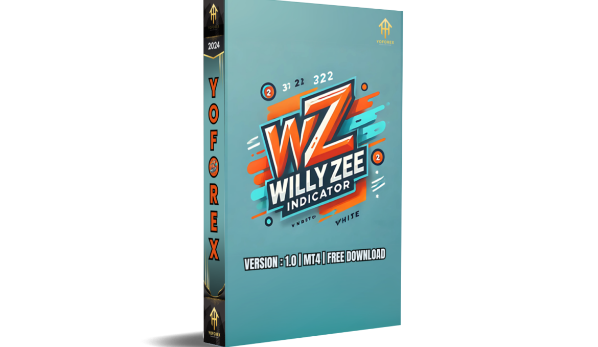 Willy Zee Indicator