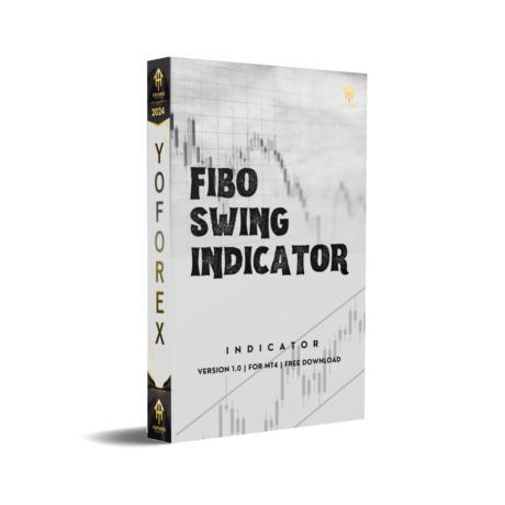 Fibo Wing Indicator v1.0