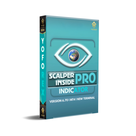 Scalper Inside PRO Indicators V6.70