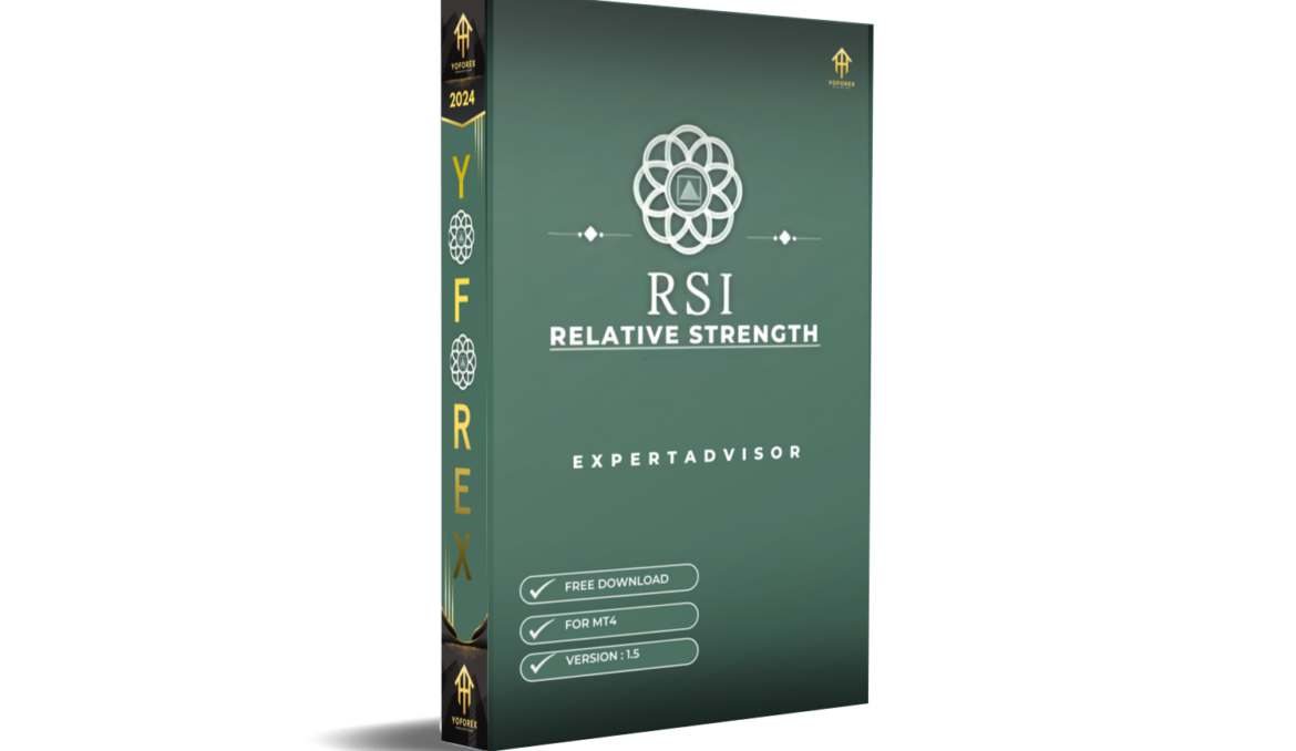 Relative Strength 77 EA V1.5