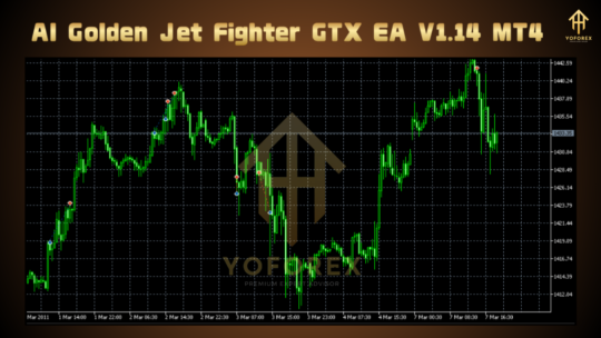 AI Golden Jet Fighter GTX EA V1.14