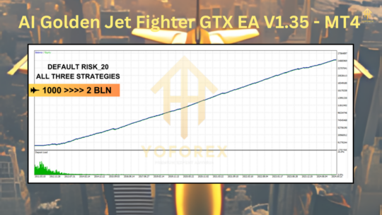 AI Golden Jet Fighter GTX EA V1.35 MT4