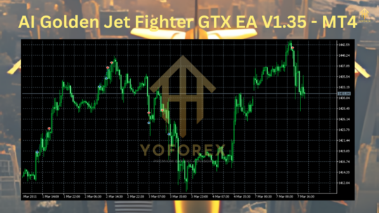 AI Golden Jet Fighter GTX EA V1.35 MT4