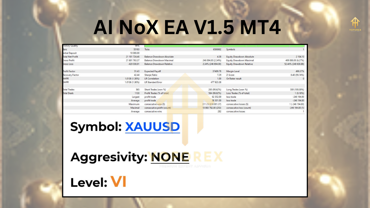 AI NoX EA V1.5 MT4