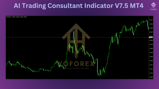 AI Trading Consultant Indicator V7.5