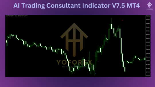 AI Trading Consultant Indicator V7.5