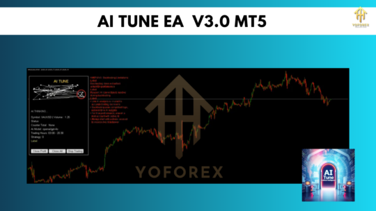 AI Tune EA V3.0