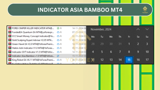 Indicator Asia Bamboo v1.0