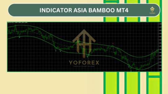 Indicator Asia Bamboo v1.0