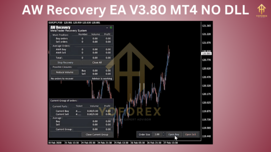 AW Recovery EA V3.80