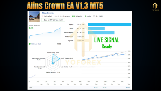 Alins Crown EA V1.3