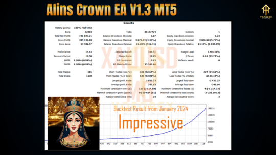 Alins Crown EA V1.3