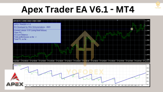 Apex Trader EA V1.6 MT4