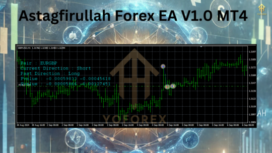 Astagfirullah Forex EA V1.0