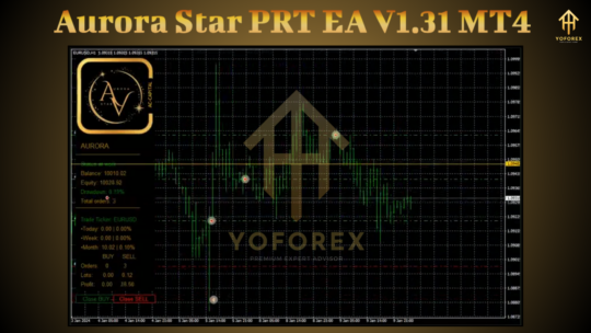 Aurora Star PRT EA V1.31